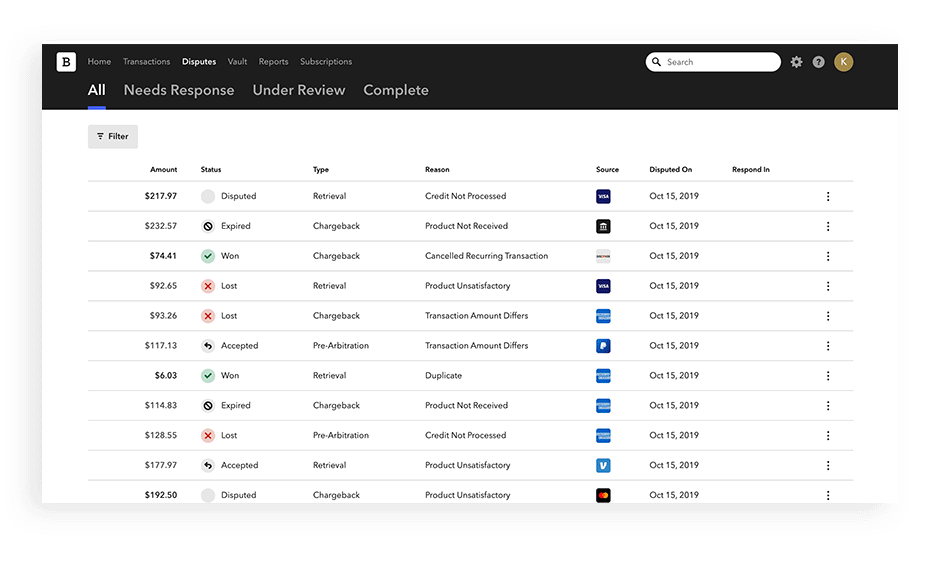 Filtering disputes by status and attributes